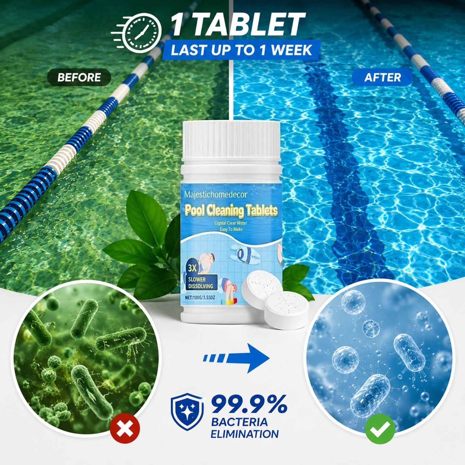 Purpose-Built The Next-Gen Pool Purifier is here 2X Stronger Algae