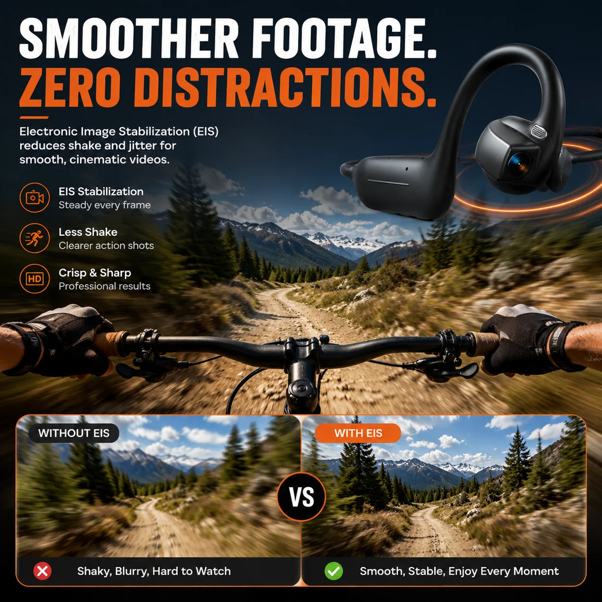 Purpose-Built Smart POV Camera Headset – Hands- Video, Photos &