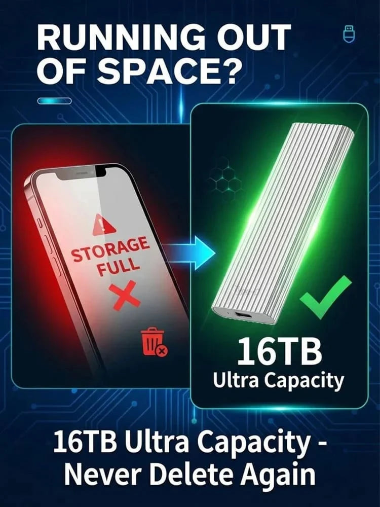 Compact 16TB Type-C Solid-State Drive for Portable Storage