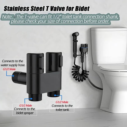 Purpose-Built 1-In-2-Handheld Out Dual Control Valve Bidet Sprayer