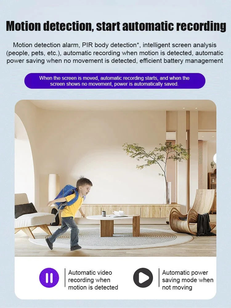 Purpose-Built NEW[Hidden camera HD night vision]No WIFI or