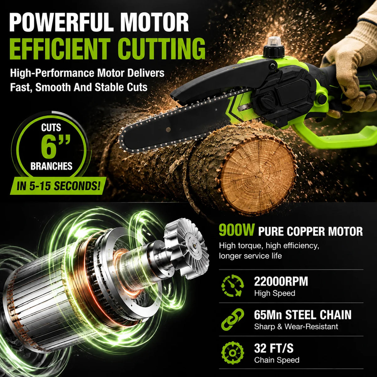 8-Inch Portable Electric Mini Chainsaw for Tree Trimming and DIY