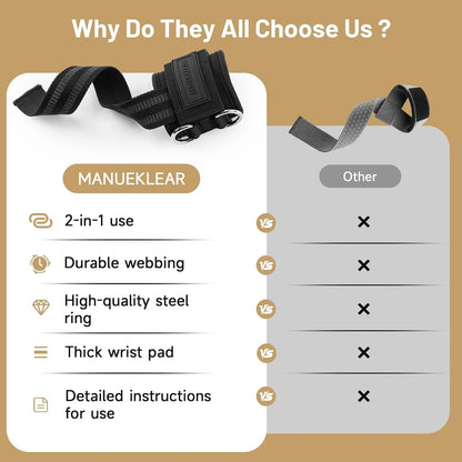 2-in-1 Weightlifting Wrist Straps with Dual D-Rings for Cable Training