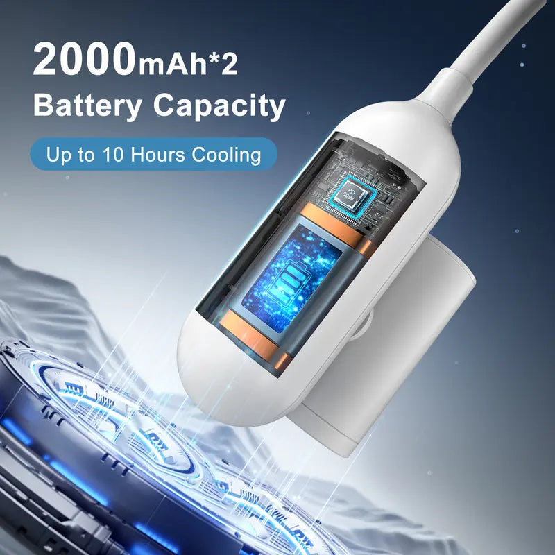 Purpose-Built 360° ly Bendable Adjustment Dual Cooling