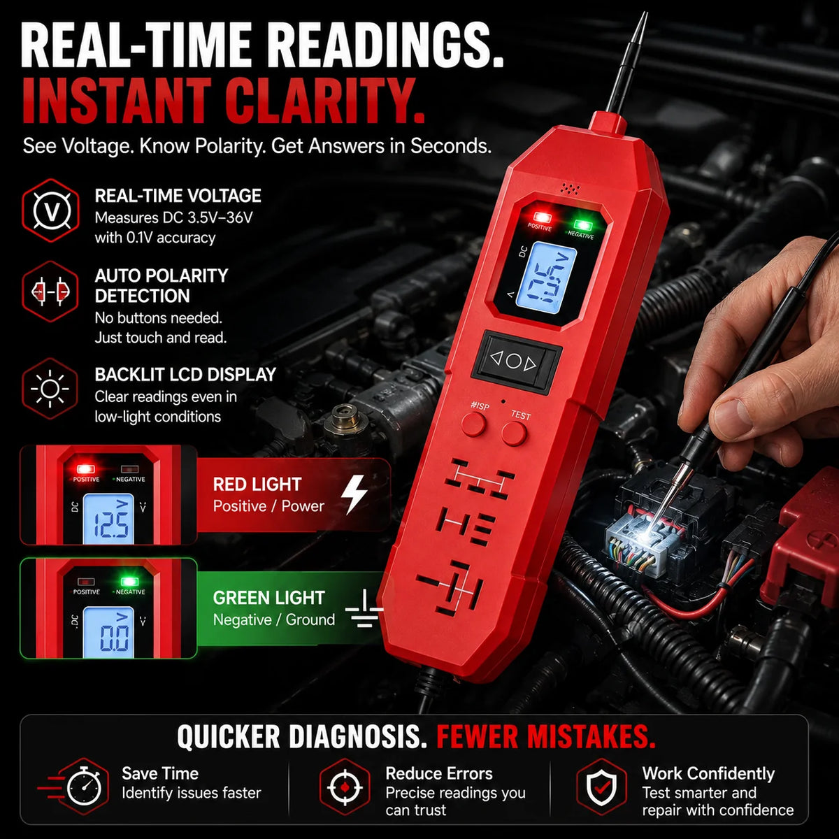Workshop-Ready 3-in-1 Automotive Power Circuit Probe & Relay Tester