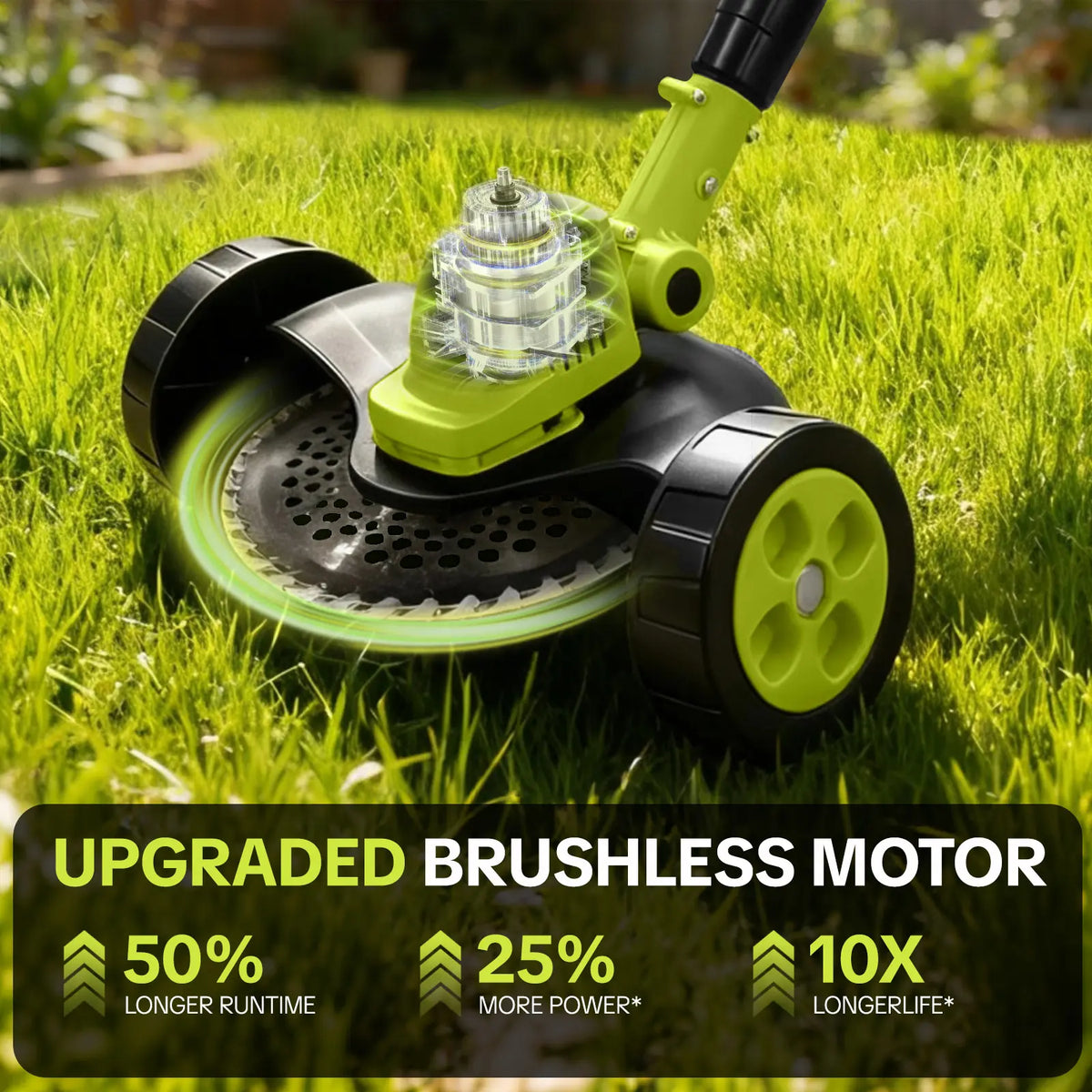 Cordless 3-in-1 Grass Trimmer and Edger with Two 21V Batteries