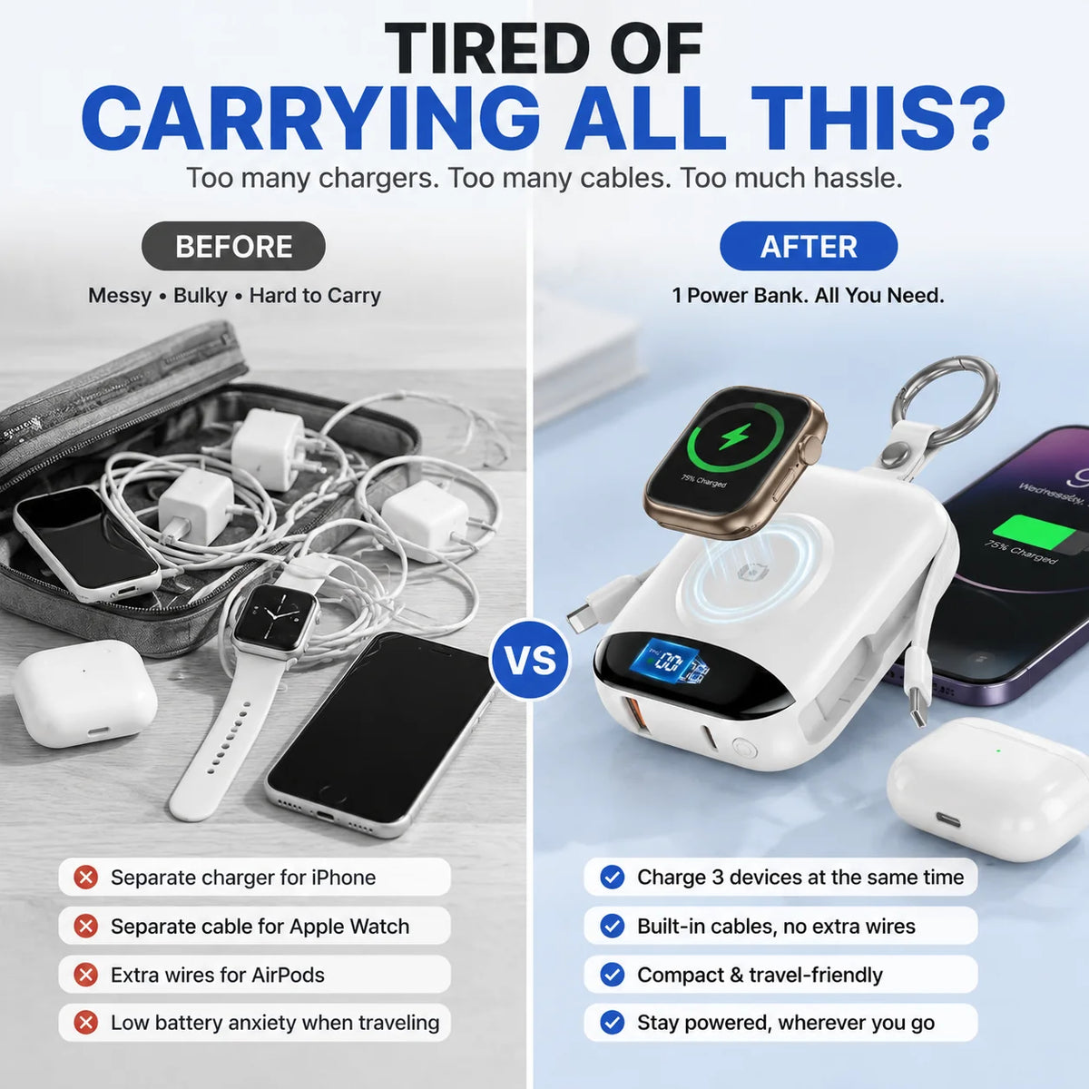 Purpose-Built 10,000mAh 3-in-1 Magnetic Power Bank with Built-In
