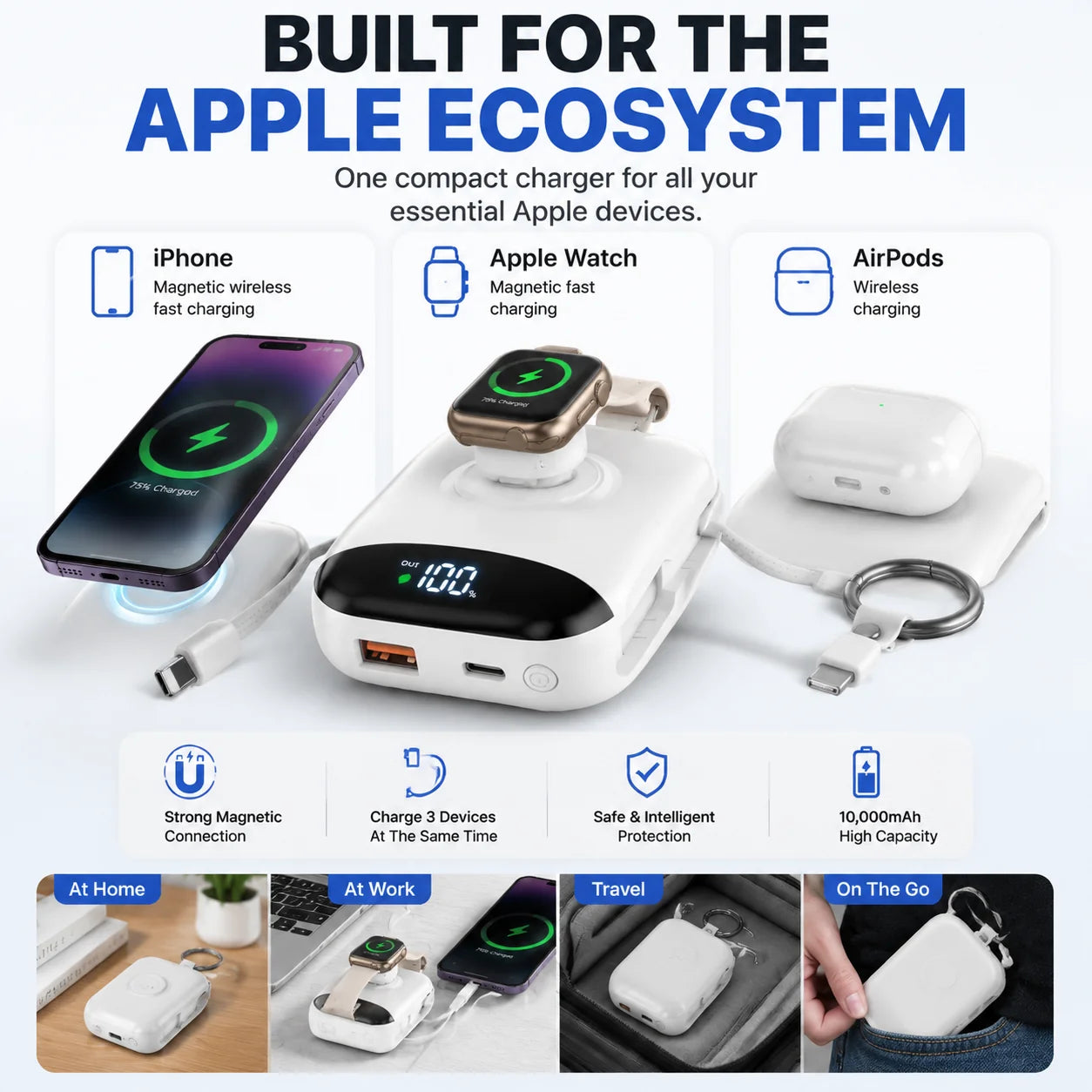 Purpose-Built 10,000mAh 3-in-1 Magnetic Power Bank with Built-In