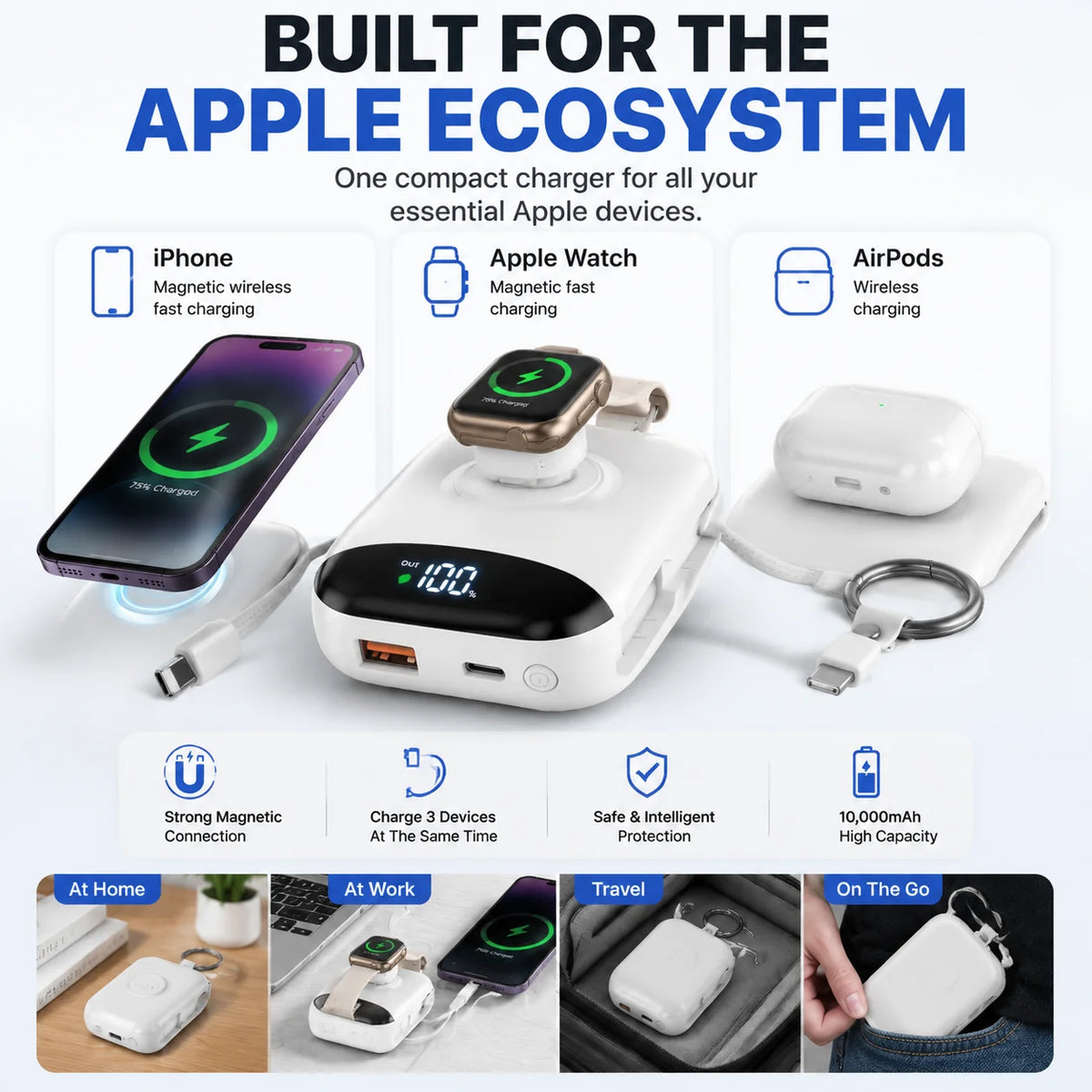 Purpose-Built 10,000mAh 3-in-1 Magnetic Power Bank with Built-In