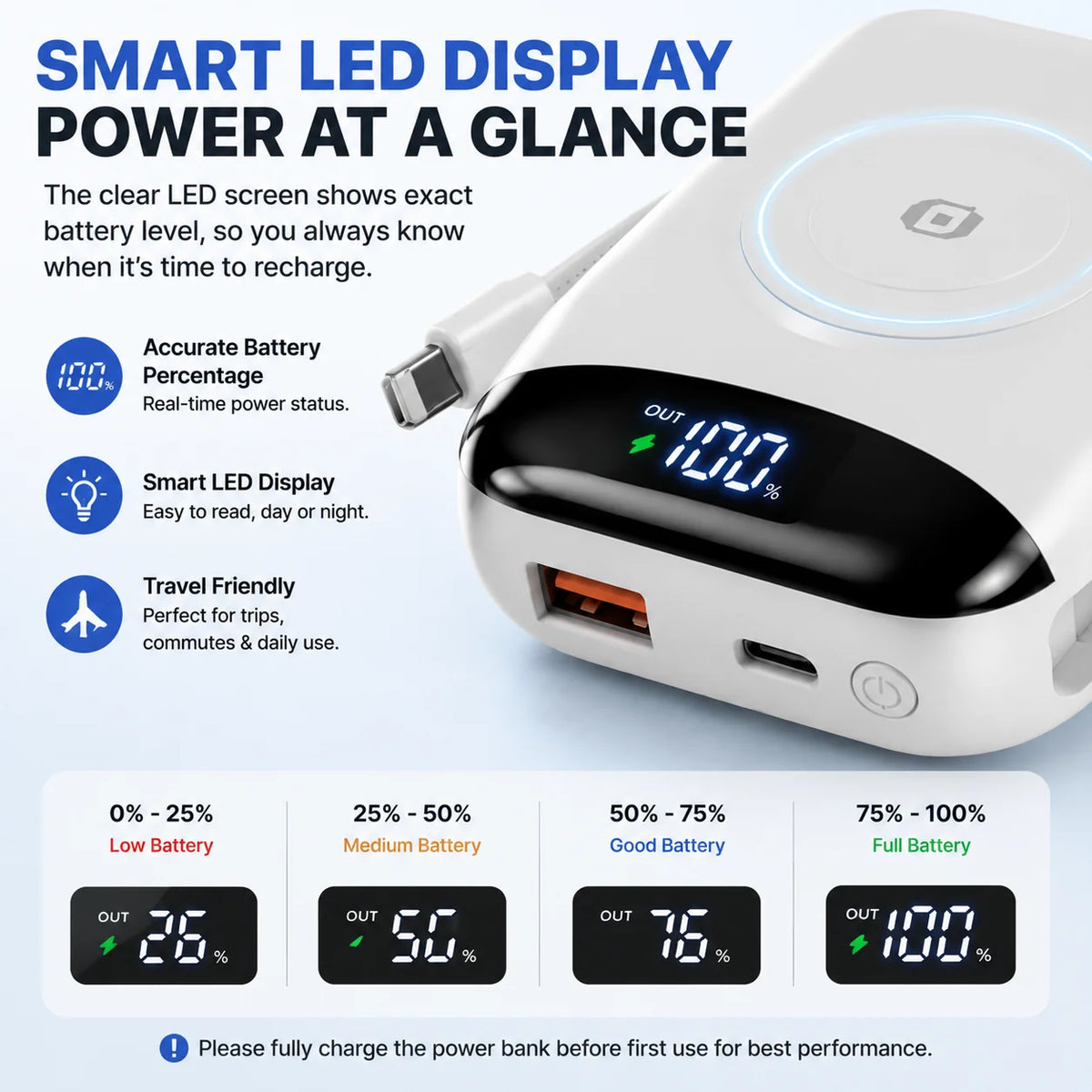 Purpose-Built 10,000mAh 3-in-1 Magnetic Power Bank with Built-In