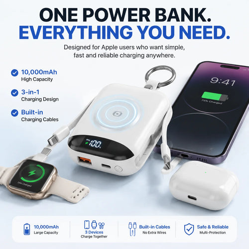 Purpose-Built 10,000mAh 3-in-1 Magnetic Power Bank with Built-In