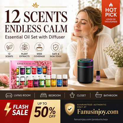 Fresh-Scent Fragrance in a Compact 3ml Size