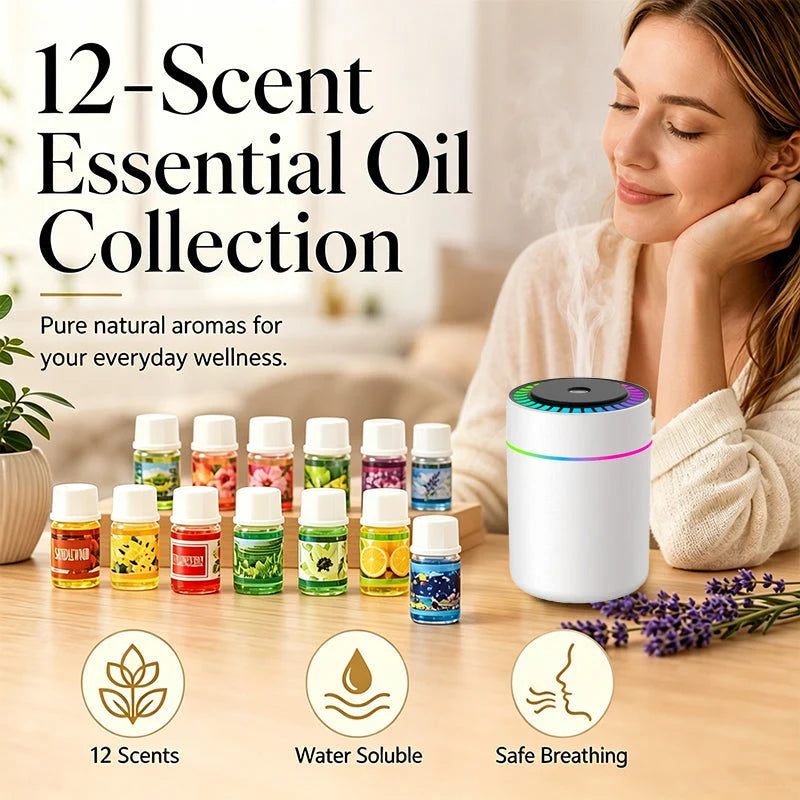 Fresh-Scent Fragrance in a Compact 3ml Size