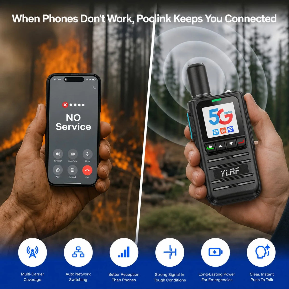 Convenient 4G LTE Global Walkie Talkie – Free SIM for Everyday Setup