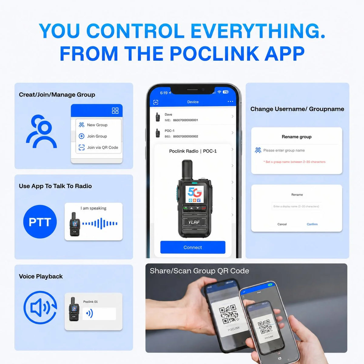 Convenient 4G LTE Global Walkie Talkie – Free SIM for Everyday Setup