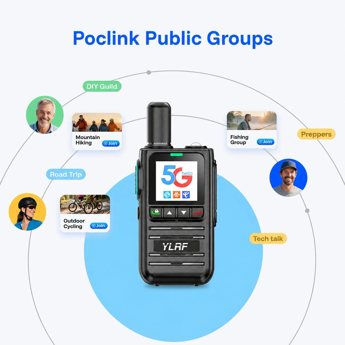 Convenient 4G LTE Global Walkie Talkie – Free SIM for Everyday Setup