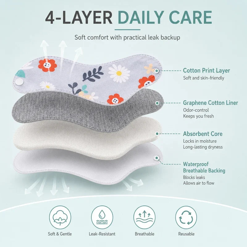 Purpose-Built 6/12PCS Reusable Graphene Incontinence Pad – Bladder