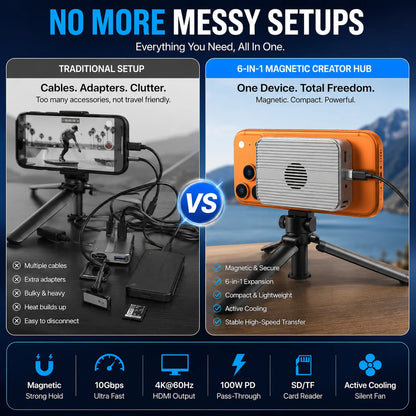 Purpose-Built 6-in-1 Magnetic NVMe SSD Enclosure Hub – 10Gbps, 4K