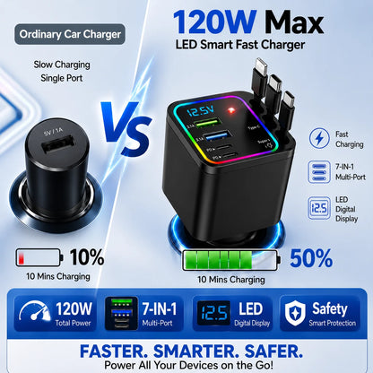 120W Retractable Vehicle Charger with Seven Functions