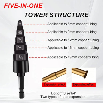 Vehicle-Ready 7PCS Copper Tube Swaging Drill Bit Set – HVAC Air