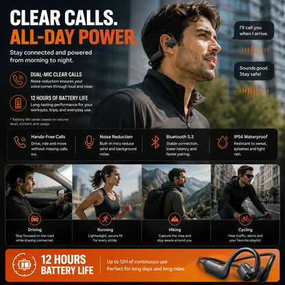 Distinctive Smart earphones with 8MP camera for photos and videos, AI