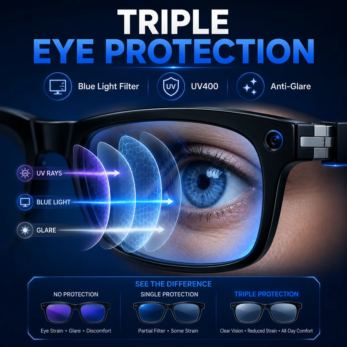 Distinctive Real-time AI Translation Sunglasses with Smart