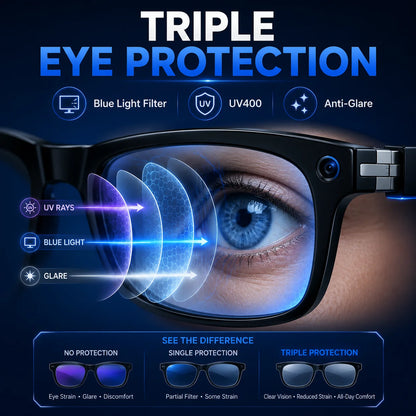 Distinctive Real-time AI Translation Sunglasses with Smart