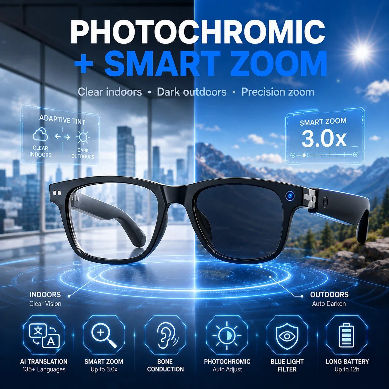 Distinctive Real-time AI Translation Sunglasses with Smart