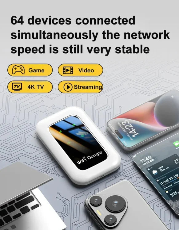 Pocket All-Network WiFi Device for Simple Travel Connectivity
