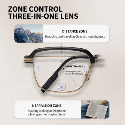 Auto-Adjusting HD Multi-Focal Reading Glasses