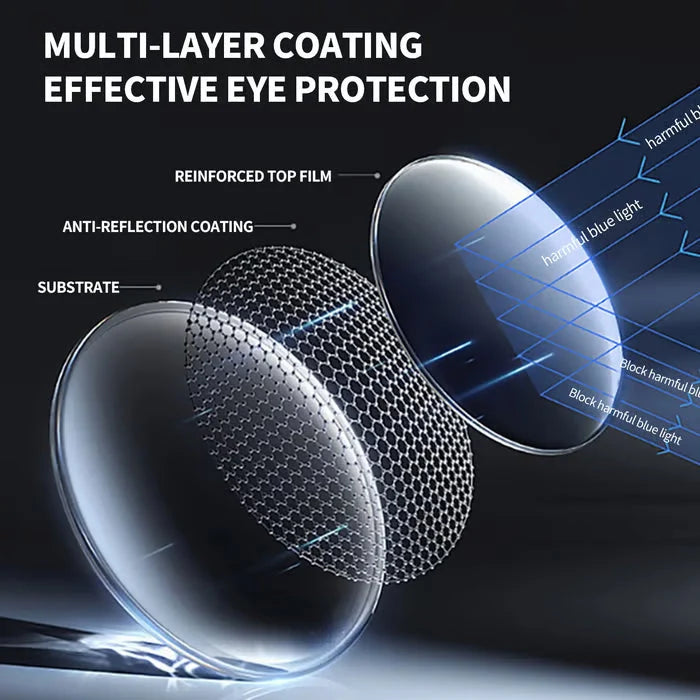 Auto-Adjusting HD Multi-Focal Reading Glasses