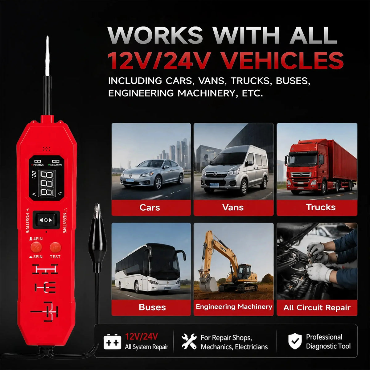 Vehicle-Ready Automotive Circuit & Relay Tester,12V/24V Vehicle
