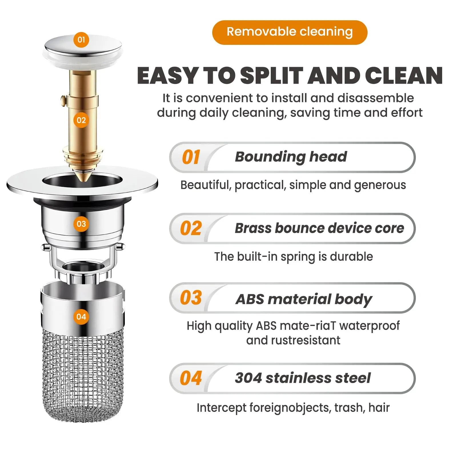 Easy-Care Universal Pop-Up Sink Drain Filter for Routine Upkeep