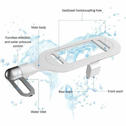 Non-Electric Dual Nozzle Bidet with Self-Cleaning Function