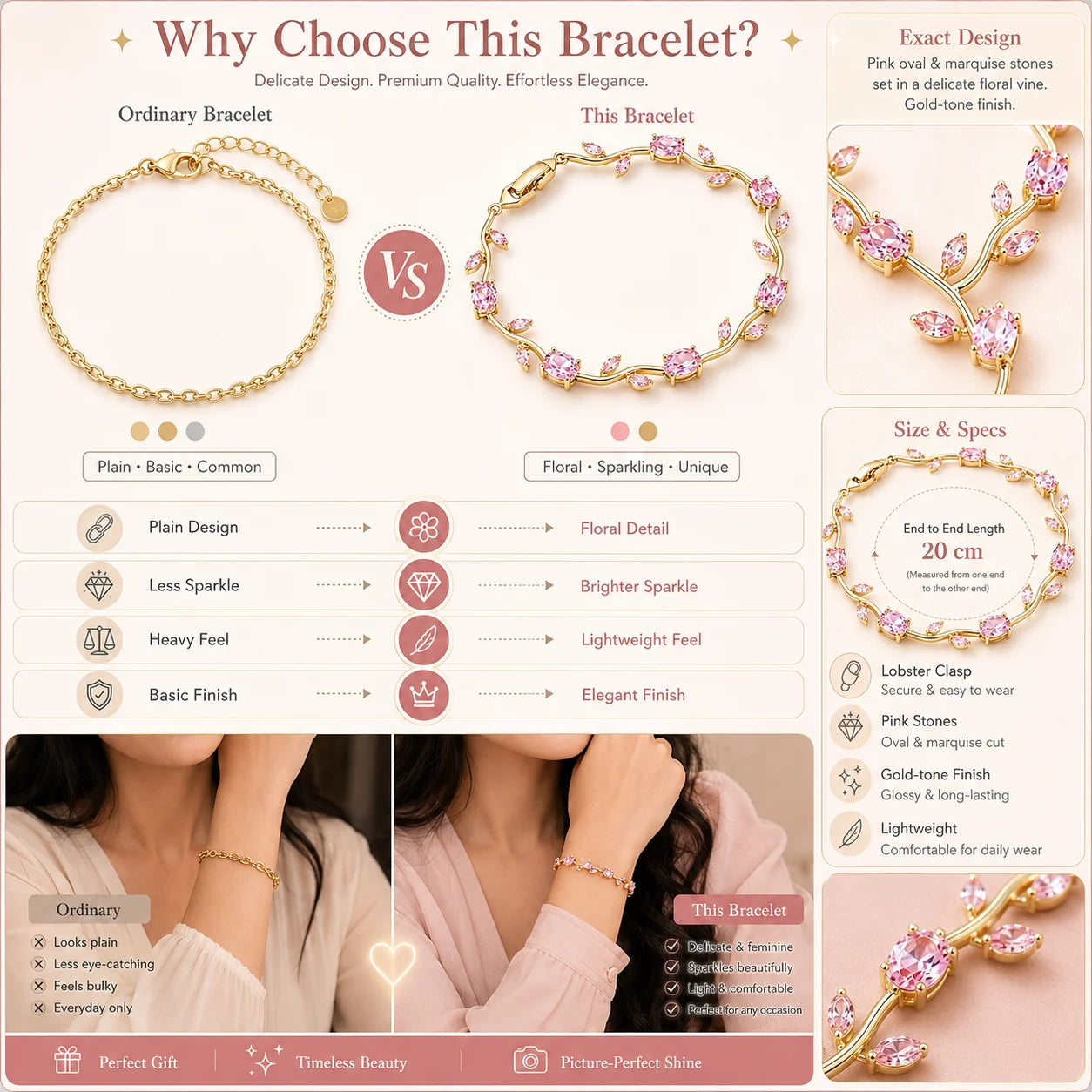 Gold-Plated Stainless Steel Bracelet with Pink Tulips
