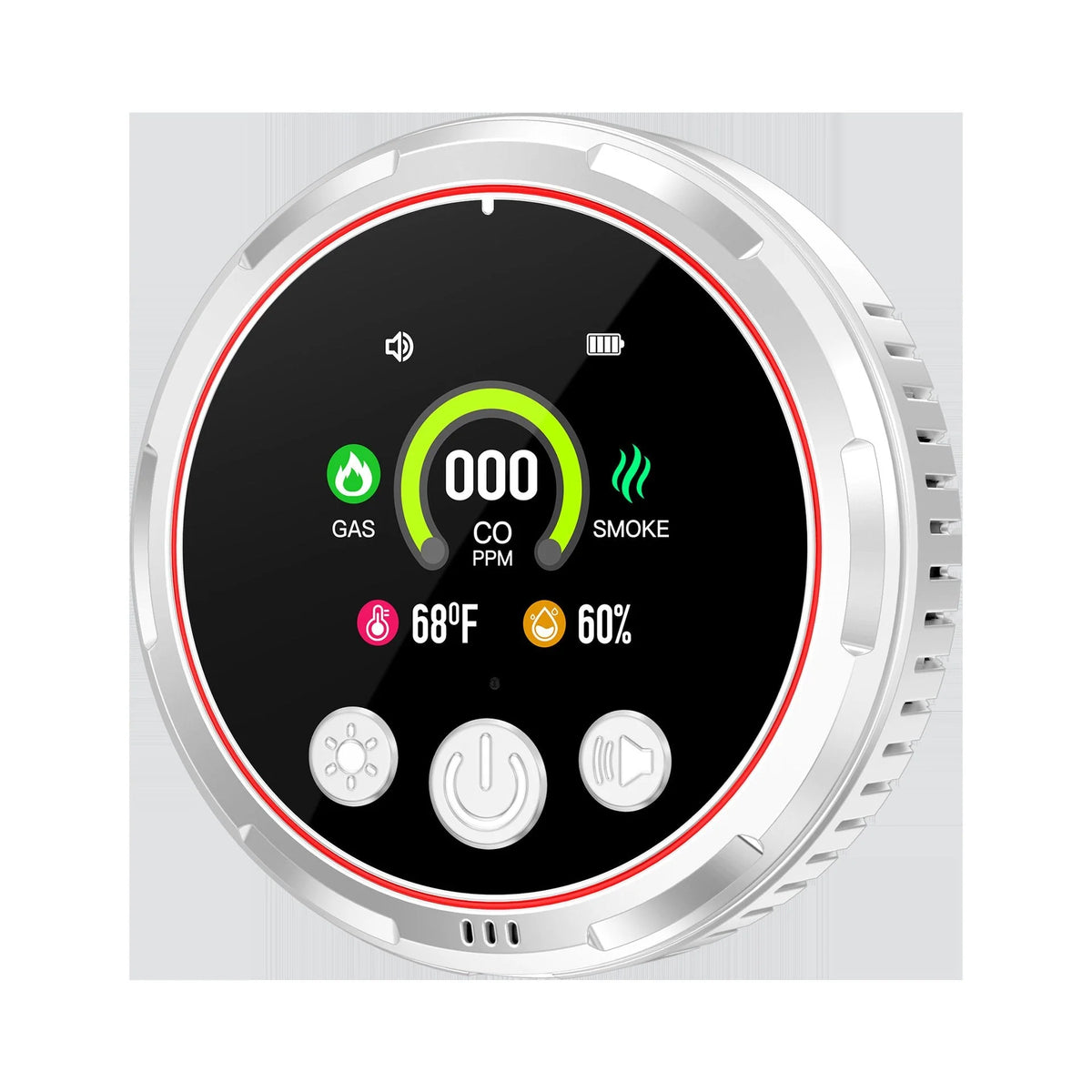Advanced Multi-Function Indoor Air Safety Monitor