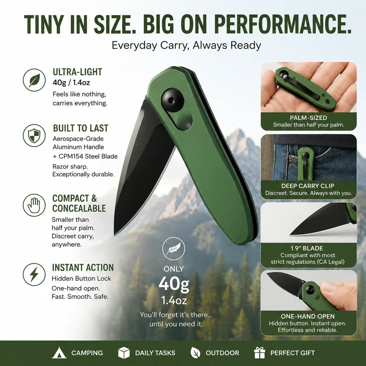 Purpose-Built K7500 "Micro-Ops" Compact Tactical Auto for Everyday Use
