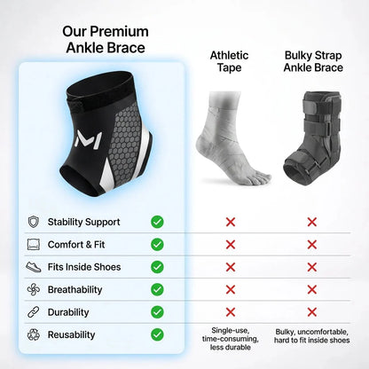 Purpose-Built Summer -Ultra Thin Breathable Ankle Support