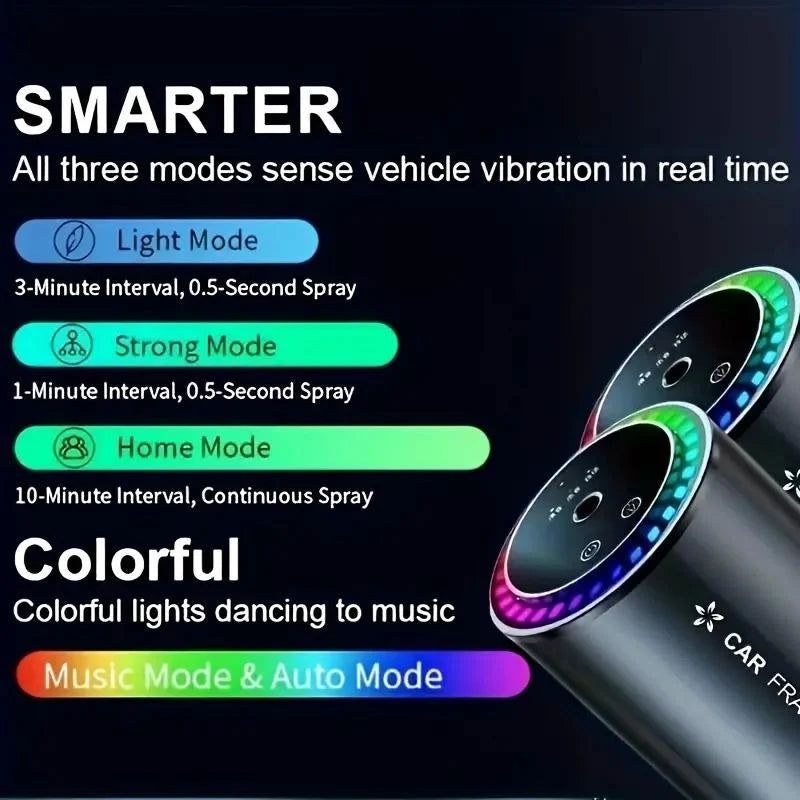 Vehicle-Ready Car Interior Aromatherapy Machine for Practical Car Use