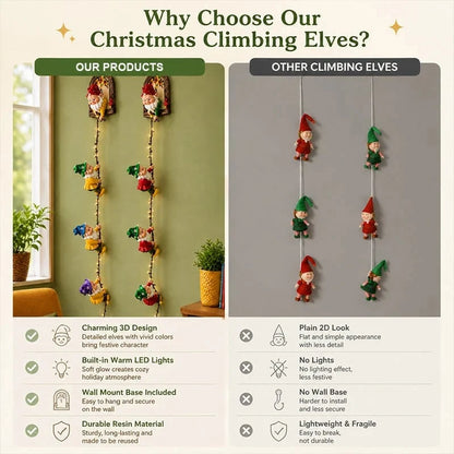 Decorative Gnome String Lights for Focused Lighting