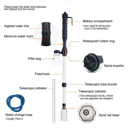Purpose-Built Electric water pump for fish tank water