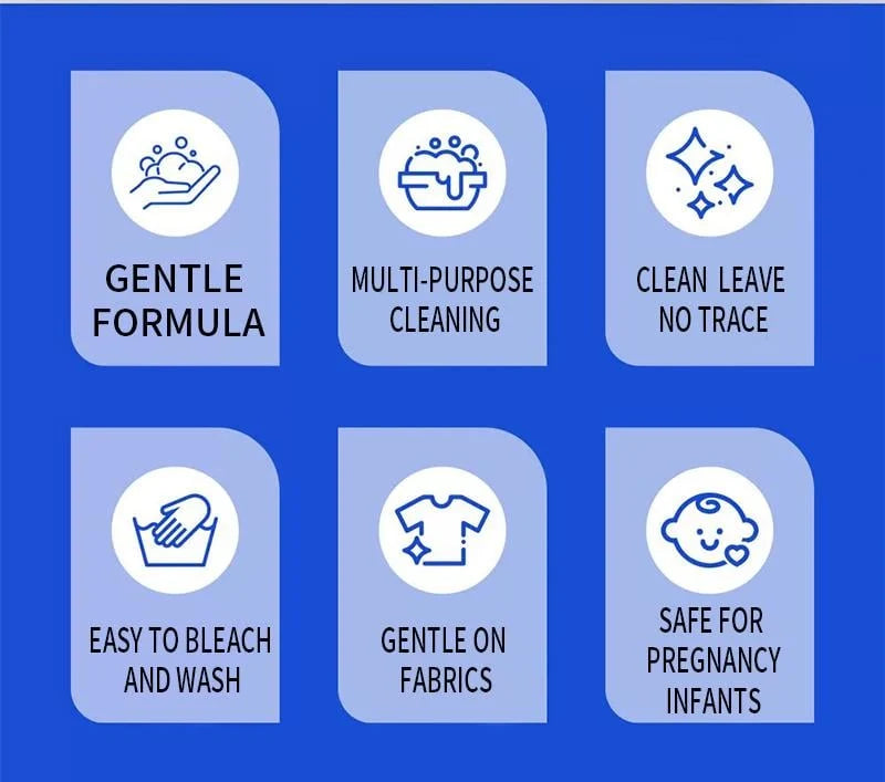 Easy-Care Clothing emulsifier, Non-Ionic Laundry Pre-Treatment - Your