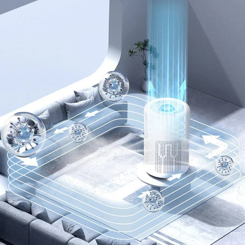 Easy-Care Time- Home Air Purifier – Multi-Layer Filter, Quiet