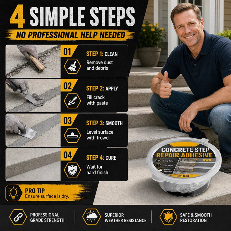 Purpose-Built Concrete Step Repair Adhesive for Everyday Use