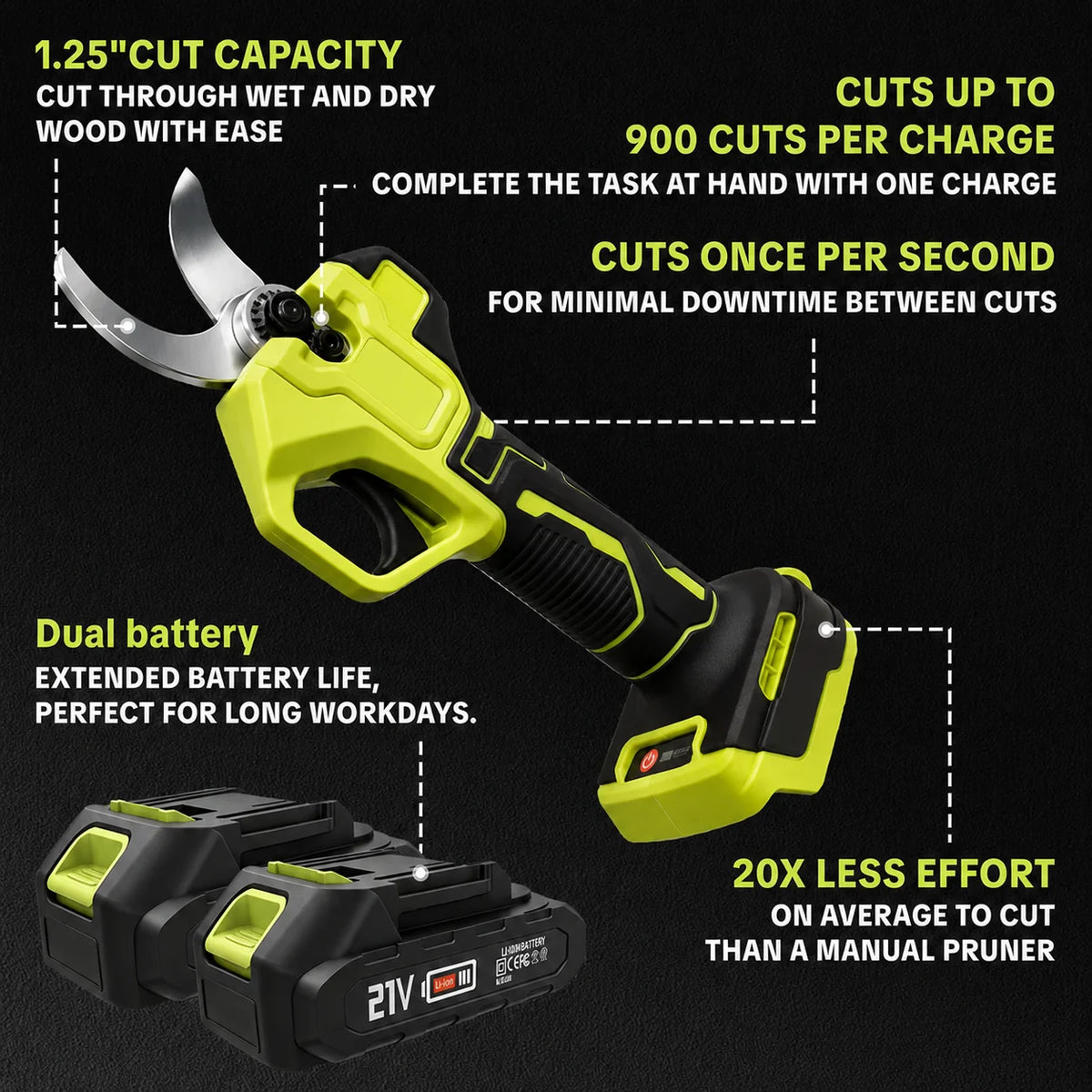 Distinctive Cordless Electric Pruning Shears – 1.25" Cutting