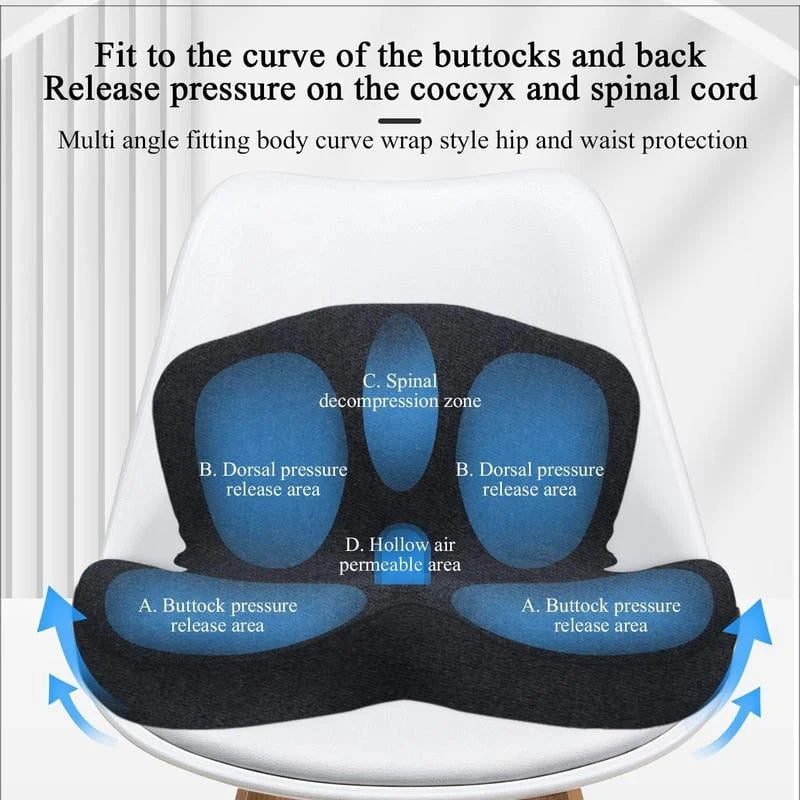 Vehicle-Ready Non-Slip Memory Foam Seat Cushion – Sciatica Relief