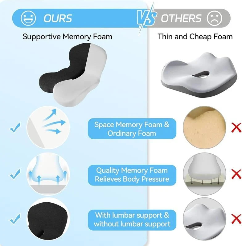 Vehicle-Ready Non-Slip Memory Foam Seat Cushion – Sciatica Relief