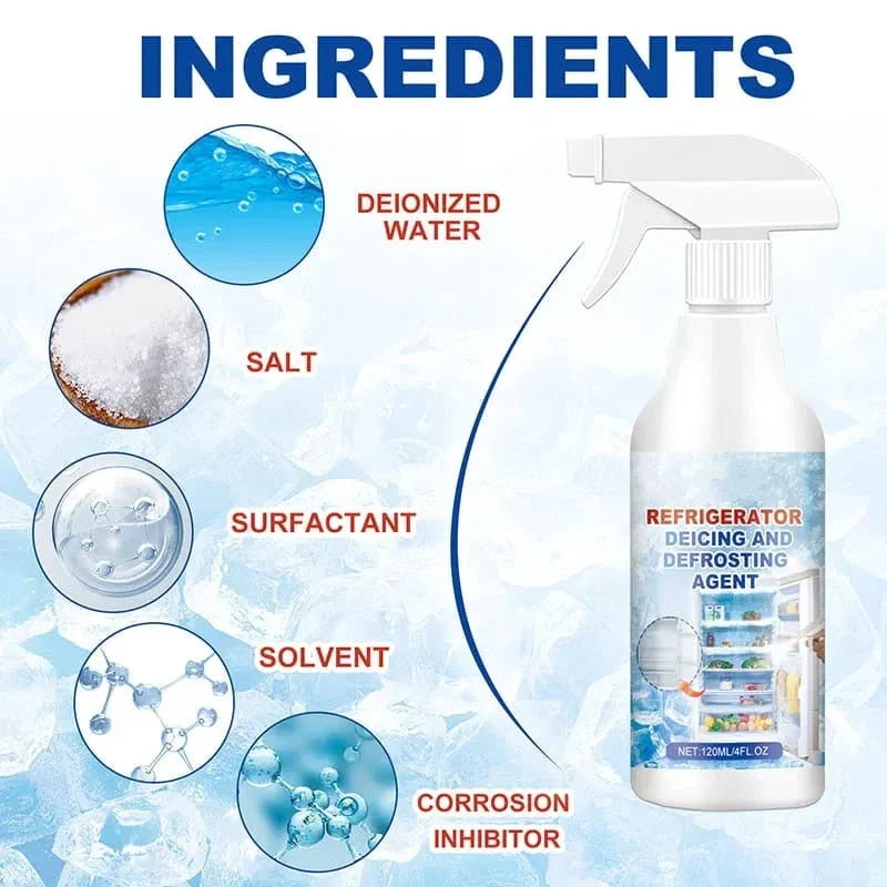 Purpose-Built Defrosting Spray for Fridge zer for Everyday Use