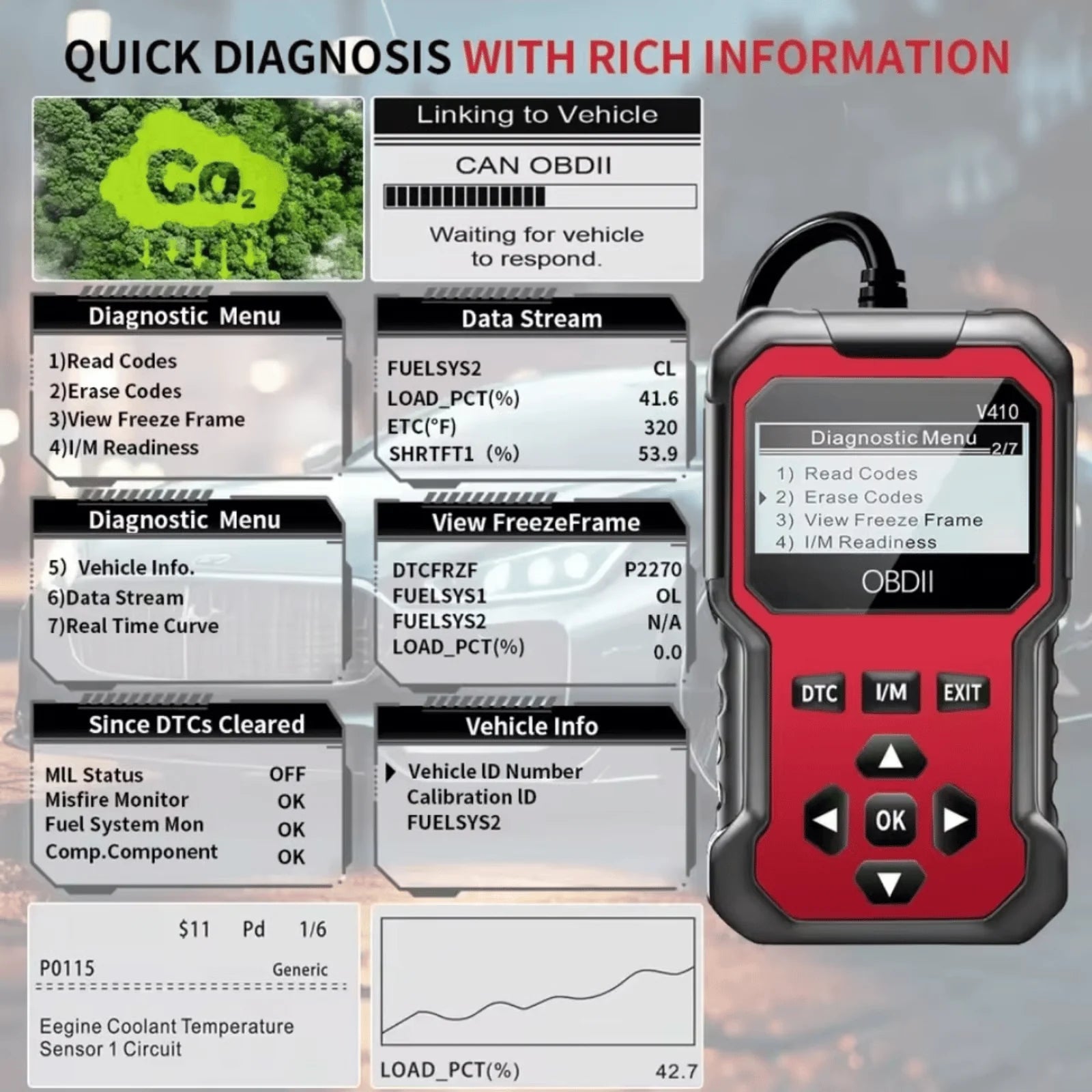 Workshop-Ready OBD2 Advanced Diagnostic Tool Professional Engine Code