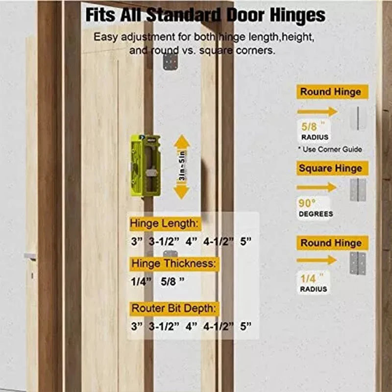Hands-On Door Hinge Jig Kit for Creative Play